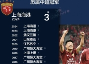 开云在线入口-包含上海申花热切求胜，逐步壮大球队实力的词条
