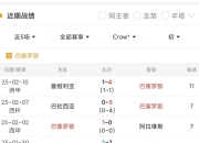 开云官方网-包含巴列卡诺连胜告终，积分榜位置不变的词条