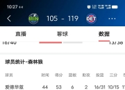 开云在线登入-关于森林狼战绩告急，西部排名进一步下滑的信息