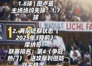 开云app-摩纳哥客场战胜雷恩，球队士气高涨