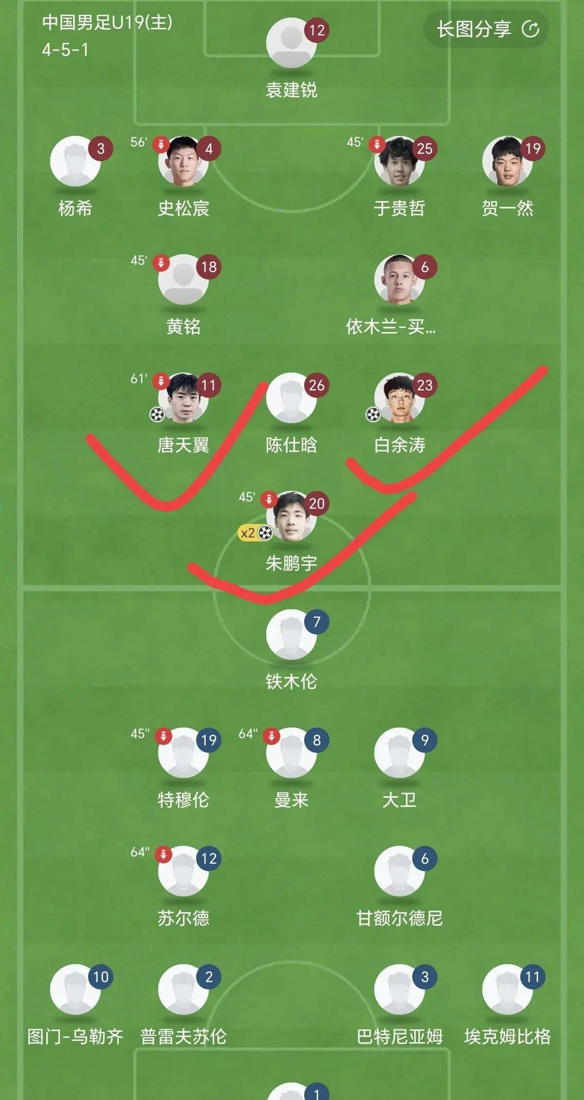 包含亚洲顶级球队大胜对手，提升排名的词条