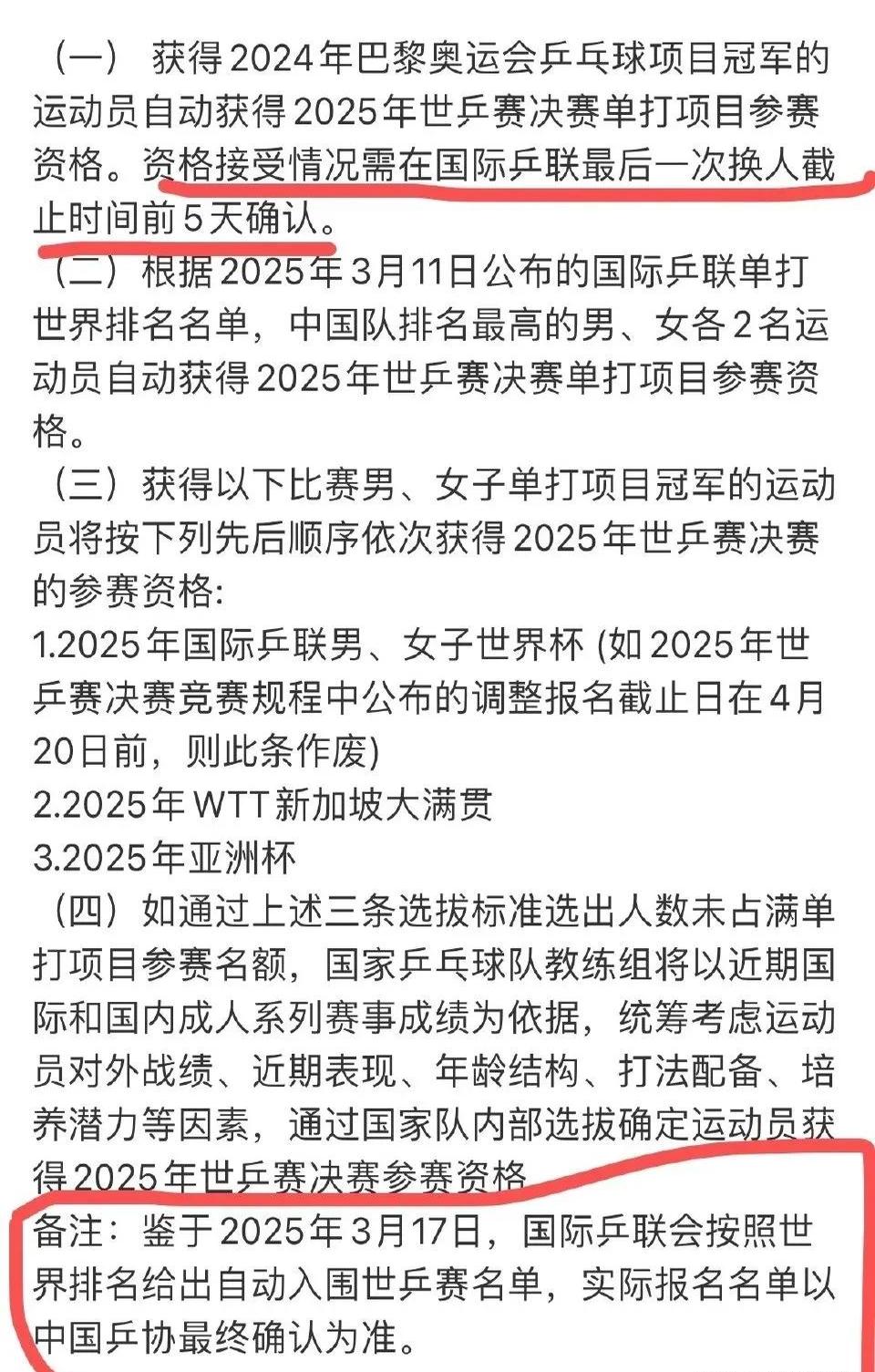 关于球员们决不言败，奋勇拼搏争取出色的比赛成绩的信息