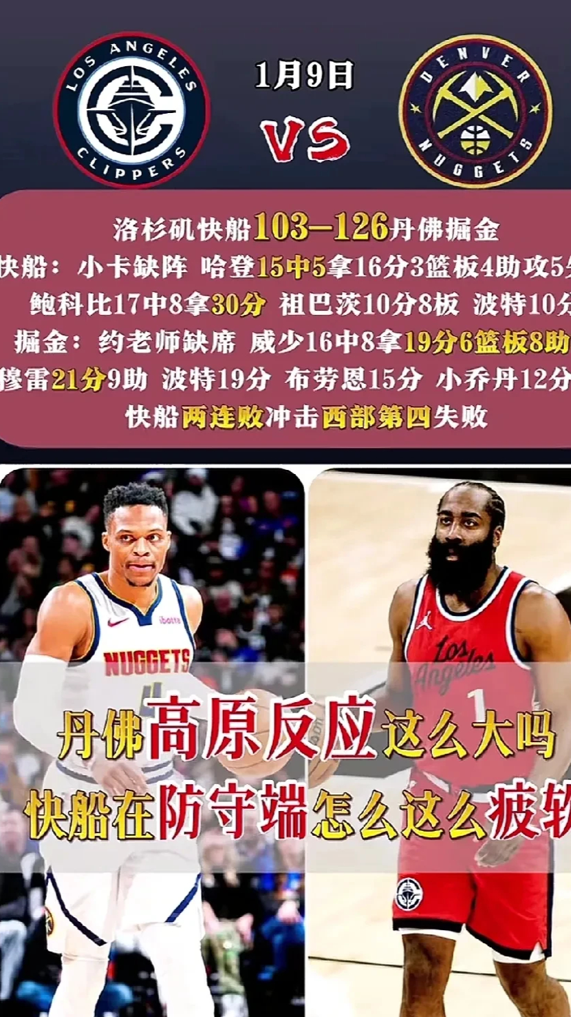 揭幕战胜利！快船击败掘金开门红