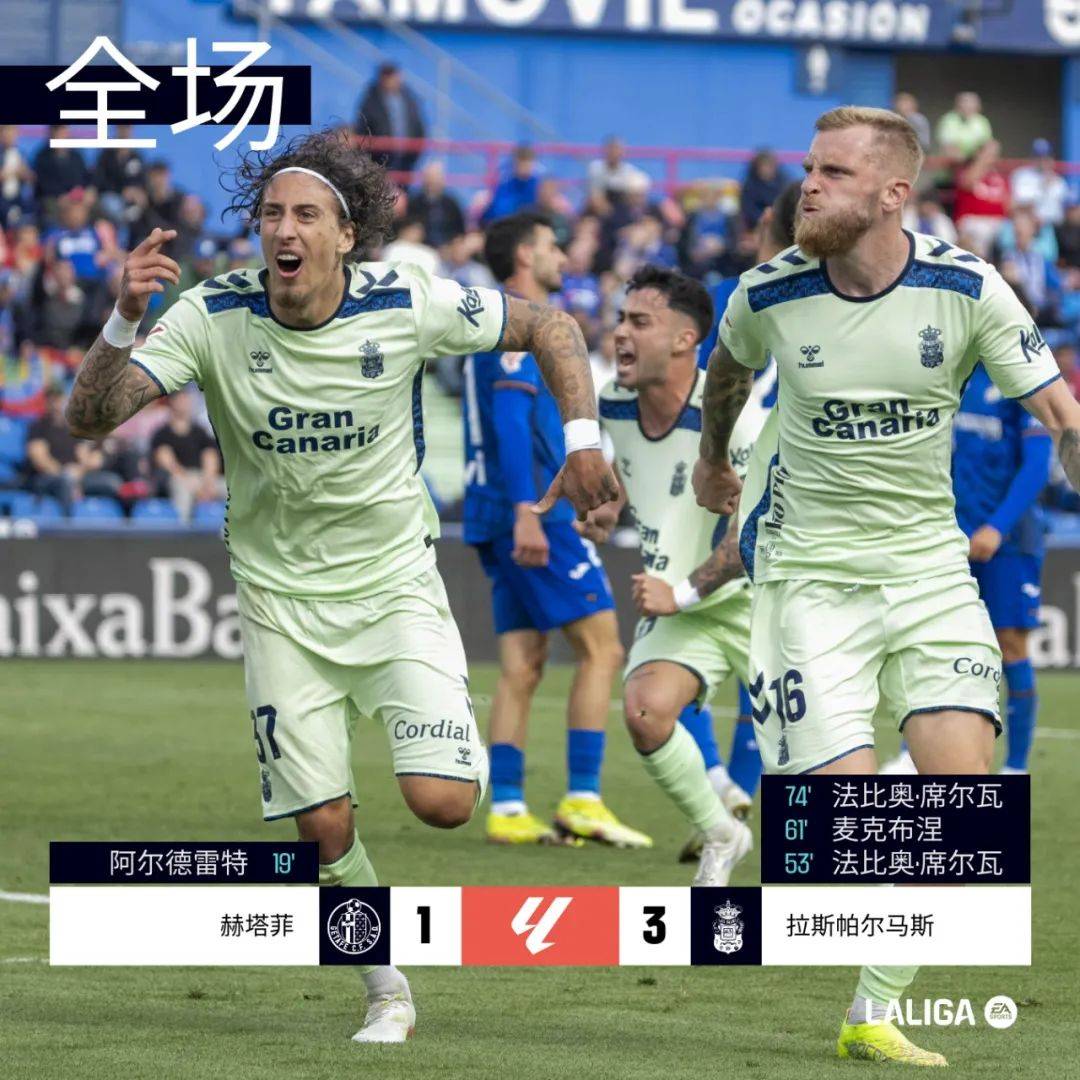 乌龙球频现西班牙足球联赛针锋相对的简单介绍